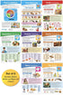 NewPath Learning MyPlate Food Groups Bulletin Board Charts, Set of 8, Laminated, Double-Sided, 12" x 18"