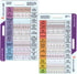 Resource RN EKG Rhythm Interpretation - Compact & Portable Reference Card Rapid Interpretation Guide Dual Horizontal