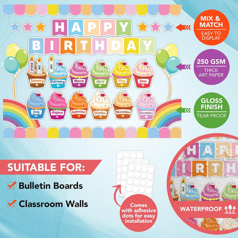Decorably 84 Pcs Cupcake Birthday Bulletin Board Set - Birthday Chart for Classroom Birthday Wall Decorations