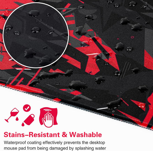 Gaming Mouse Pad, Canjoy Extended 31.5x15.7inch XXL Large Computer Keyboard Mouse Mat with Non-Slip Base