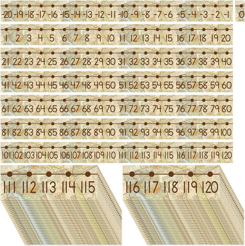 Outus 29 Pieces Travel Map Number Line -20 to 120, Travel Classroom Decor and Themed Math Posters for Homeschool