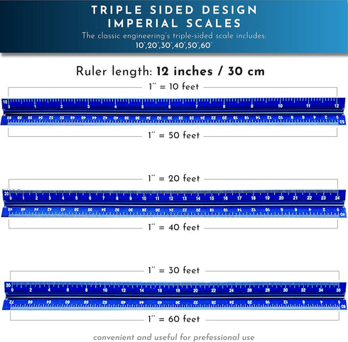 Khnum 12-Inch Set Architectural and Engineering Scale Ruler (Imperial) | Laser-Etched Aluminum Triangular Drafting Tool