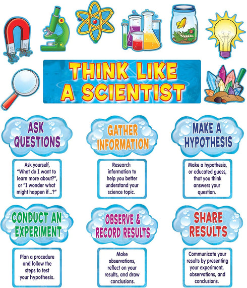Teacher Created Resources Mini Bulletin Board Set, Scientific, Small, Multi Color