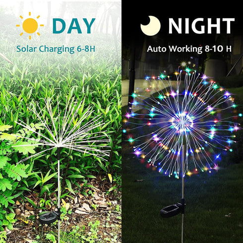 2 Pack 120 2 JJGoo Solar Firework Lights, LEDs Lighting Modes Solar Garden Lights Outdoor Waterproof for Yard Patio