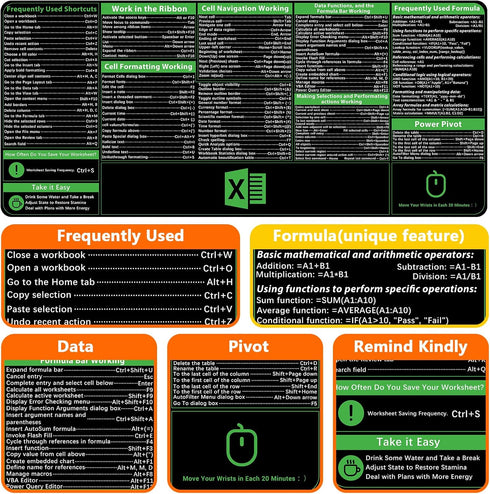 Excel Shortcuts Mousepad, Upgraded Pro Version, XXL Giant Desk Mat, Stitched Edges, Non-Slip Base, 35.4”x15.7”