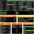 Excel Shortcuts Mousepad, Upgraded Pro Version, XXL Giant Desk Mat, Stitched Edges, Non-Slip Base, 35.4”x15.7”