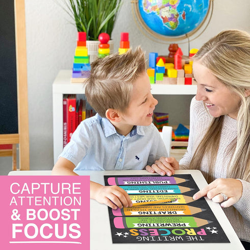 Hadley Designs 12 Chalkboard Parts of Speech Posters for Elementary Language Arts Classroom Decor