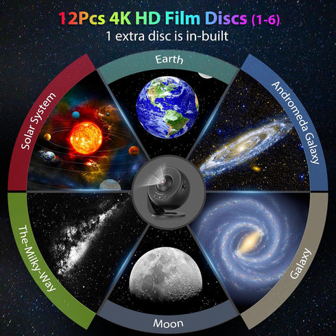 13 360 1/2h 3-Button Galaxy Projector for Bedroom, HD Image Star Projector Galaxy Light Adjustable Knob, Film Discs