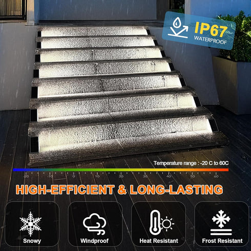 IP67 2PK AUDLES LED Solar Step Lights Waterproof Outdoor Stair Lights, Solar Deck Light Outdoor Decor Solar Decoration