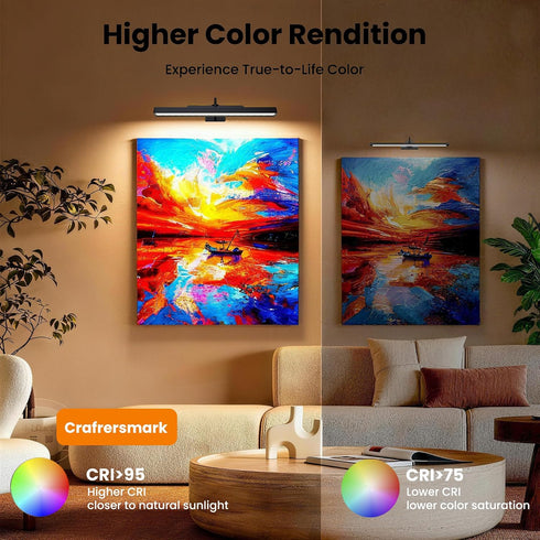 Dimmable 16n, 5000mAh 95+ 350LM Cordless Picture Light for Wall Rechargeable Battery Wall Sconce Art Light, CRI Wall