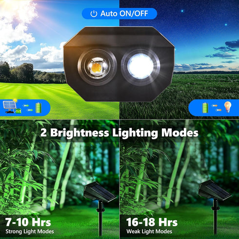 2 4 Pack) Flacchi Solar Lights Outdoor Waterproof - Lighting Modes Solar Powered Garden Yard Spot Lights for Outside