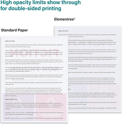 Elementree Sustainable Printer Paper Case, 8.5 x 11 White, 5 Reams, 2500 Sheets of 20lb Printing Paper, USA Made.