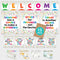 Decorably Welcome Posters for Classroom - 15 Confetti Themed Decorations and Welcome Sign