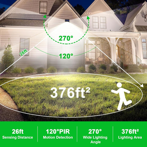 72 IP65 3 Door(2 Packs) Solar Lights Outdoor, LED Motion Sensor Wall Light, Waterproof and Lighting Modes, Solar