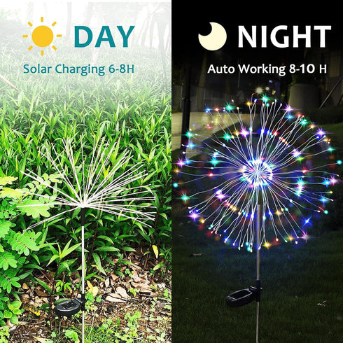 2 Pack 150 2 JJGoo Solar Firework Lights, LEDs Lighting Modes Solar Lights Outdoor Waterproof for Garden Patio Walkway