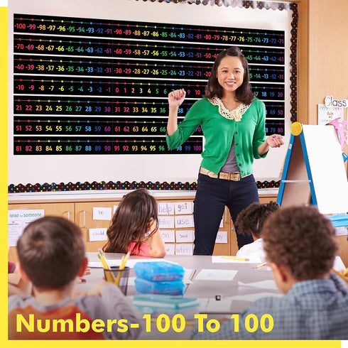 Number Line Bulletin Board Set, -100 to 100 Classroom Decoration with PET Film Border for Math Class Supplies