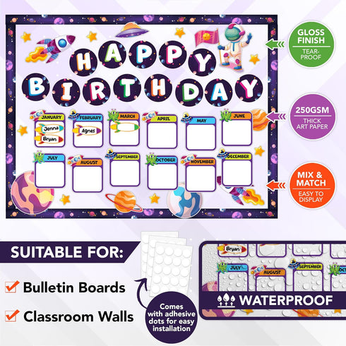 Decorably 93Pcs Space Birthday Board Classroom Decor, Happy Birthday Bulletin Board with Accompanying Borders