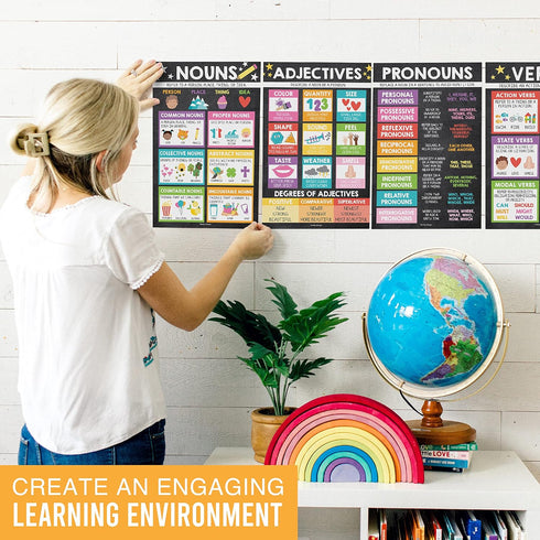Hadley Designs 12 Chalkboard Parts of Speech Posters for Elementary Language Arts Classroom Decor
