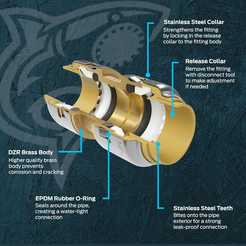 SharkBite Max 3/4 Inch MNPT Adapter, Push to Connect Brass Plumbing Fitting for PEX Pipe