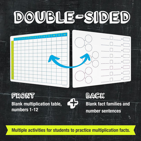 Dry Erase Multiplication Board 9x12in Double Sided Whiteboard with Chart for Classroom and Homeschool by GSM Brands