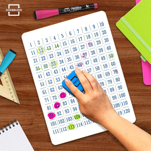 SCRIBBLEDO 9”x12” White Board Number Chart for First Grade Classroom, Small Math Practice Whiteboard