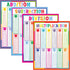 Youngever 4 Pack 24 x 18 inch Math Posters, Laminated Educational Multiplication, Division, Addition & Subtraction