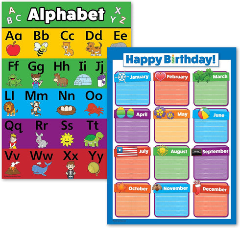 Palace Learning 2 Pack - Laminated ABC Alphabet & Birthday Calendar Poster Set (18" x 24")
