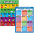 Palace Learning 2 Pack - Laminated ABC Alphabet & Birthday Calendar Poster Set (18" x 24")