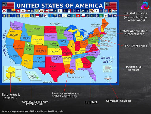 United States Map with State Flags Poster - Laminated 14x19.5 in. Educational USA Map for Kids, Classroom Decorations