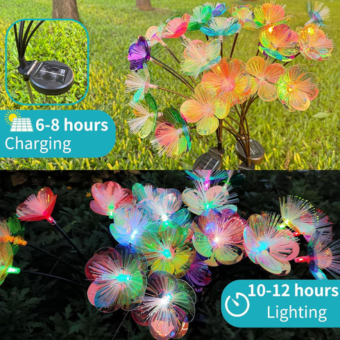 2 Pack JJGoo Solar Garden Lights, Solar Flower Swaying Light for Outside, New Upgraded Outdoor Waterproof Light