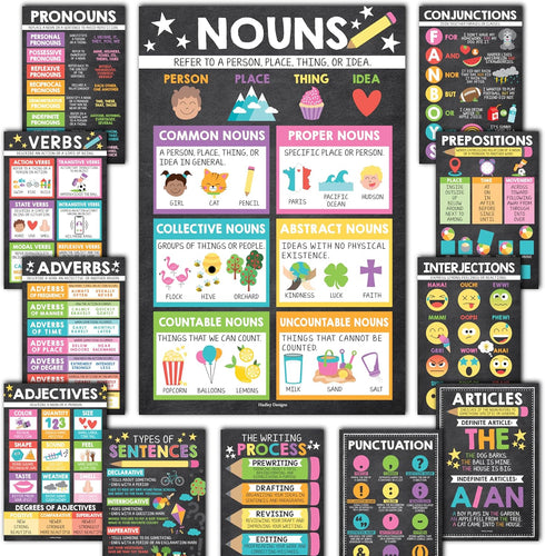 Hadley Designs 12 Chalkboard Parts of Speech Posters for Elementary Language Arts Classroom Decor