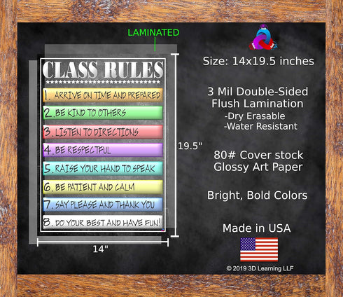 Class Rules Poster Laminated - Size 14x19.5 in. Educational Classroom Decorations for Back To School