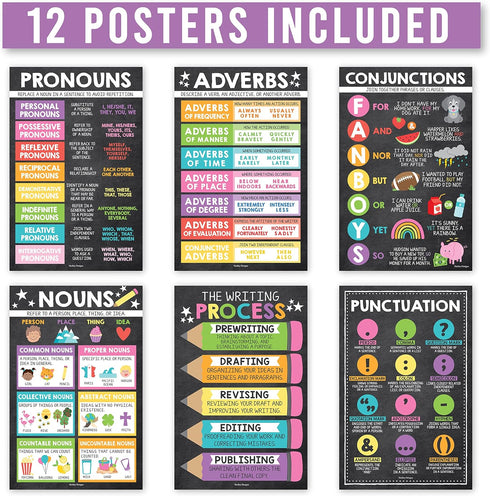 Hadley Designs 12 Chalkboard Parts of Speech Posters for Elementary Language Arts Classroom Decor