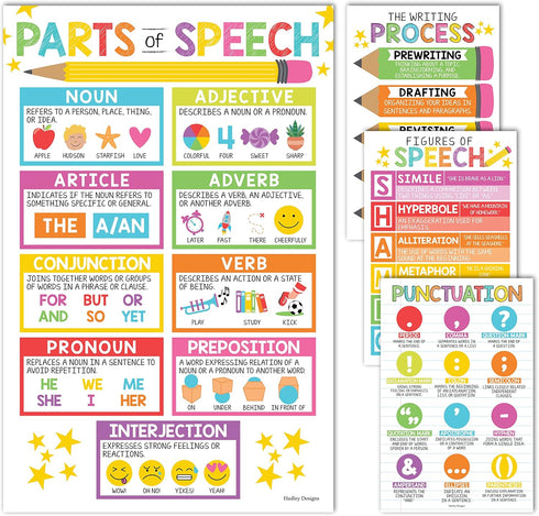 Hadley Designs 4 Colorful Grammar Posters for Language Arts, ELA Classroom Parts of Speech and Writing Process Posters