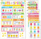 Hadley Designs 4 Colorful Grammar Posters for Language Arts, ELA Classroom Parts of Speech and Writing Process Posters
