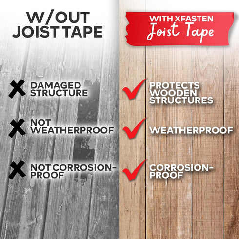 XFasten 2 Inch x 50 Feet Joist Tape, Weatherproof Butyl Sealant for Decking, Waterproof Roof Flashing Tape