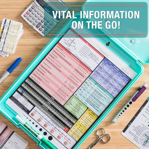 Tribe RN Ultimate Nursing Clipboard Set - 6 Color-Coded Clinical Reference Sheets - Water-Resistant & Durable (Mint)