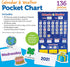 Learning Resources Calendar & Weather Pocket Chart - Classroom Calendar and Weather Chart for Teacher Supplies