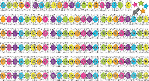 Teacher Created Resources Brights 4Ever Number Line Bulletin Board, (-20 to 120) (TCR6922)