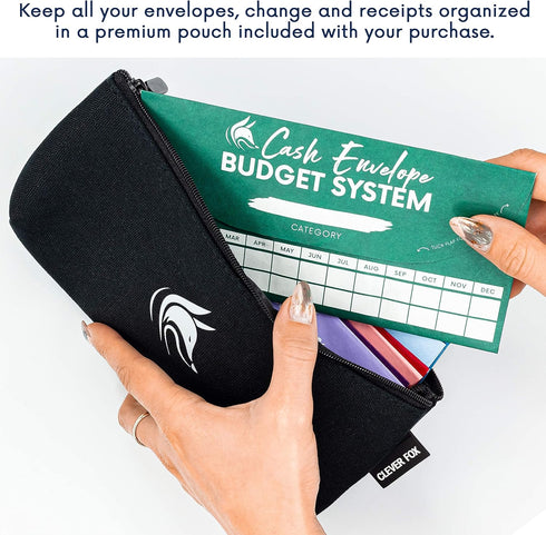 Clever Fox Cash Envelopes for Budgeting System – 12 Pack Budget Envelopes for Cash Budgeting and Saving, Tear and Water
