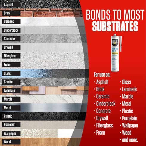 Great Stuff Acrylic Latex Paintable Caulking Sealant, White Caulk, 10.1 oz