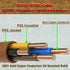 ROYA WYRE 18/4 100% (18/4 20FT) Thermostat Doorbell HVAC Heating Control Cable Wire, Solid Copper Conductors UV