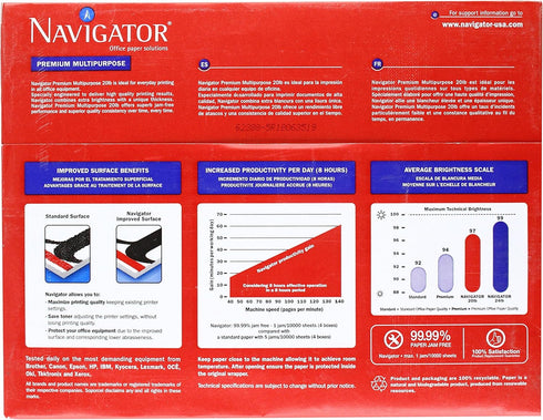 Multipurpose Paper, 32lb, 99 GE/1120, 8-1/2"x11", 2000, White (SNANPL1132)