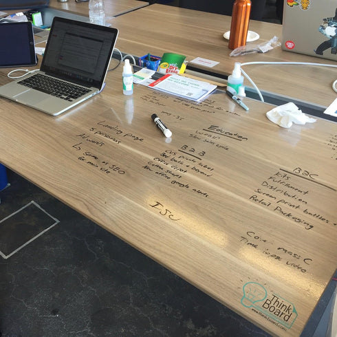 Think Board Clear Whiteboard Wall Sticker, 2’x3’ Self-Adhesive Dry Erase Decal for Home, Office & Dorms, 24x36